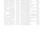 find email address, scrape google map business data with email, lead scraping